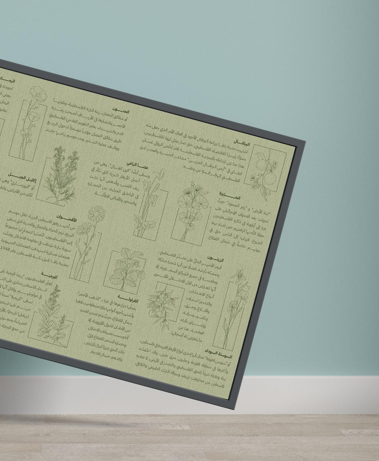 Erth Planner - Image 5