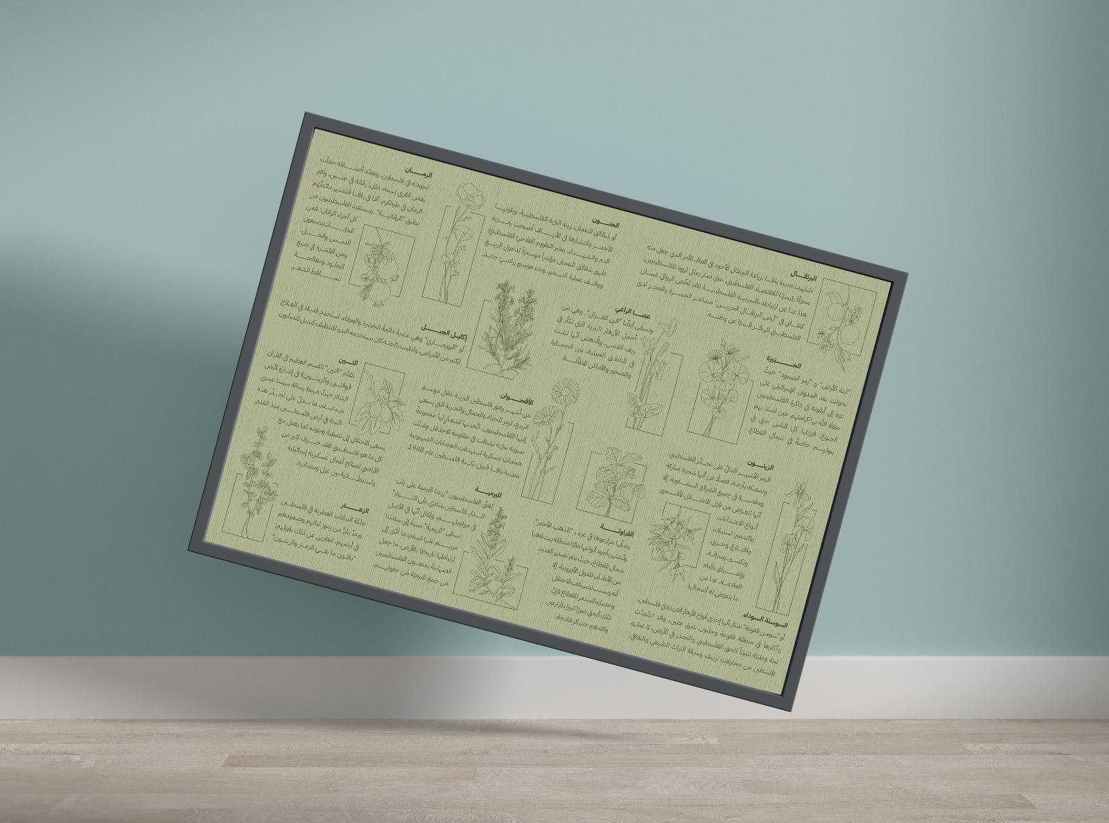 Erth Planner - Image 6